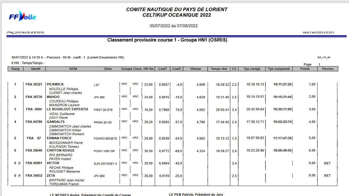 HN1 Lorient Douarnenez.pdf 1